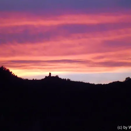 Burgenblick